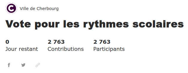 Fichier:Contribution plateforme.png